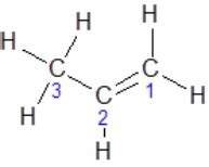 lewis structure of propene|Molecular Geometry and Polarity – IU East Experimental .